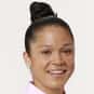 Kaycee Clark is listed (or ranked) 25 on the list The Best Big Brother Contestants of All Time