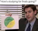 Expert At Time Management on Random Memes That Accurately Describe Hell Of Being A College Student