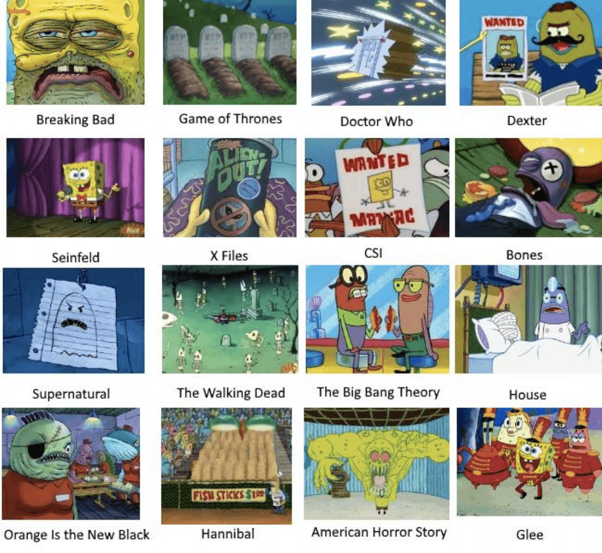 Image of Random Most Accurate And Funny Spongebob Comparison Charts