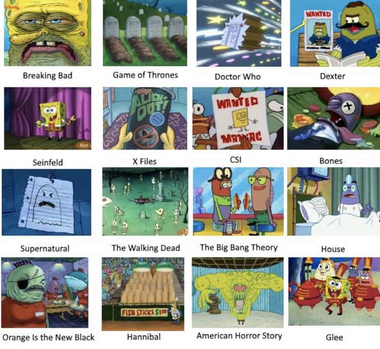 The Most Accurate (And Funny) Spongebob Comparison Charts