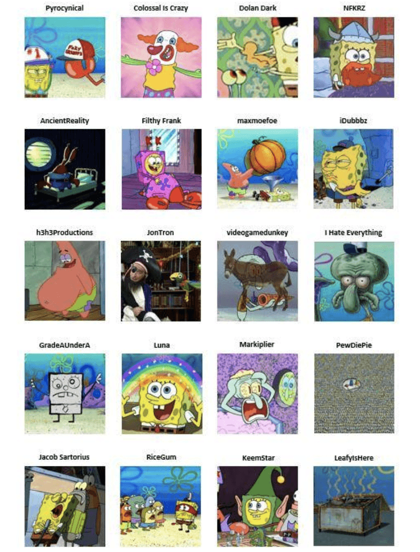 The Most Accurate (And Funny) Spongebob Comparison Charts