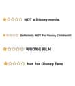 Frozen (2010) on Random Unintentionally Hilarious One-Star Amazon Movie Reviews