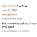 The Silence of the Lambs (1991) on Random Unintentionally Hilarious One-Star Amazon Movie Reviews