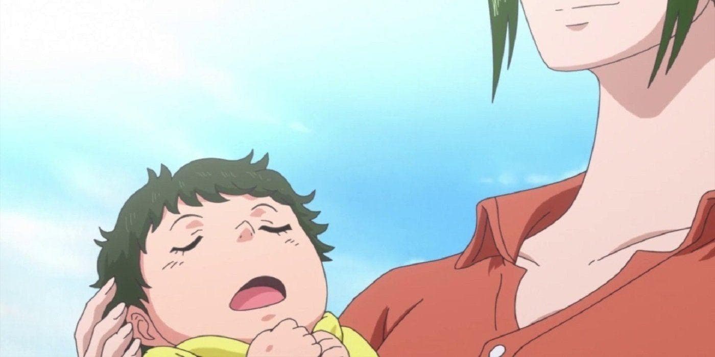 15 Mindblowing One Piece Fan Theories