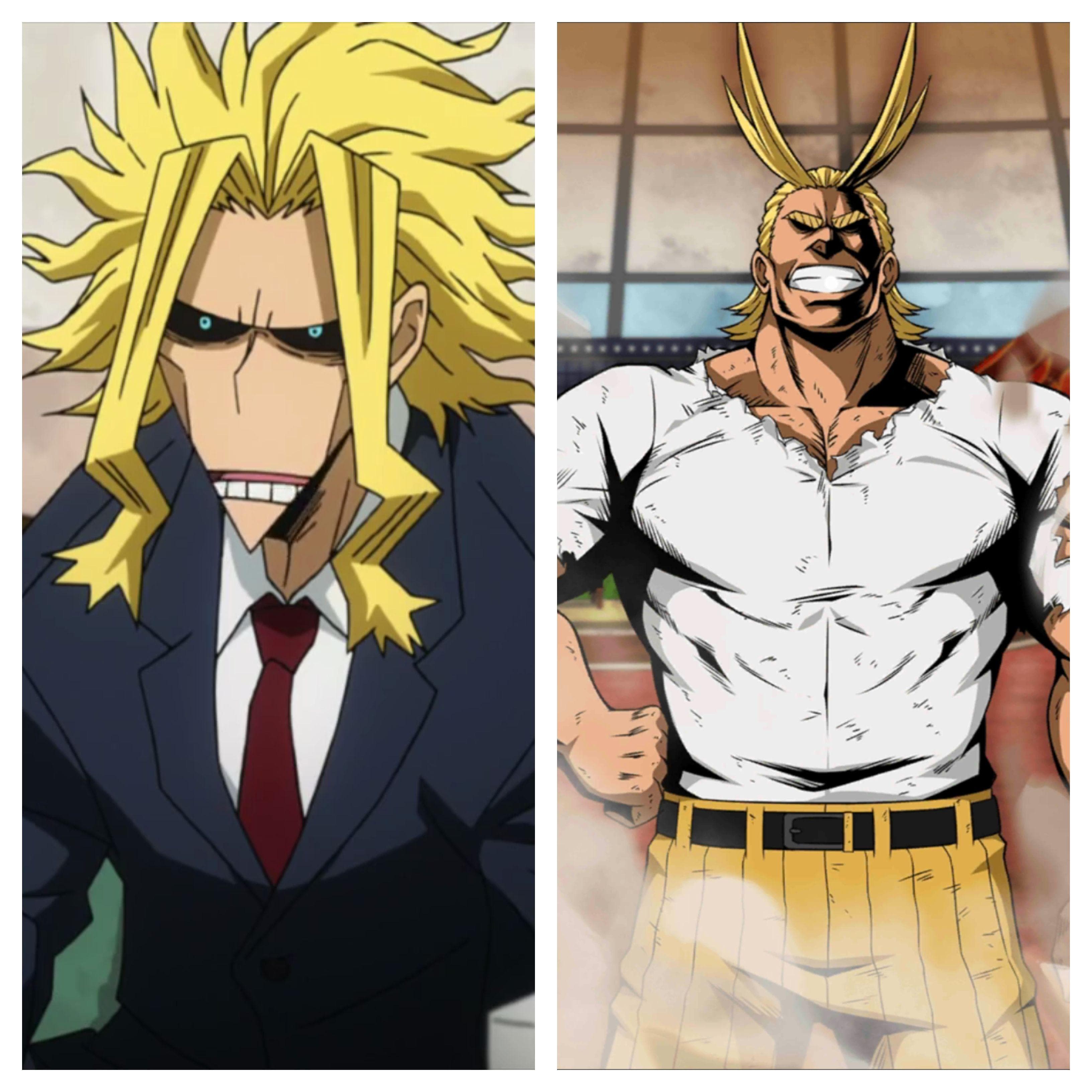 10 Anime Characters Who Rely Only On Muscles