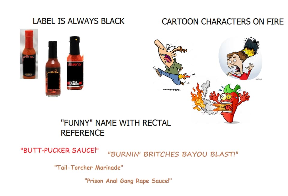 21 Super Spicy Hot Sauce Memes That Are Only For Heat Seekers