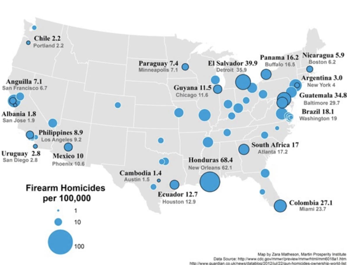 Firearm Homicides Per 100,000 In US Cities Compared To Other Countries 