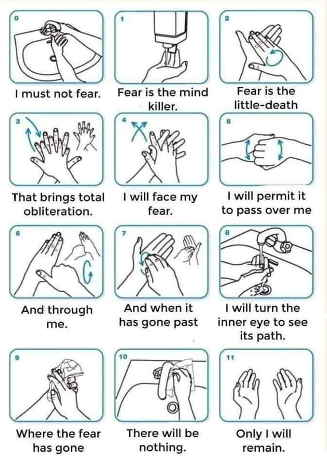 Как правильно мыть руки при коронавирусе инструкция