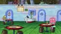 The Krusty Krab on Random Most Iconic Images To Use As Your Custom Zoom Background