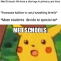 Med Schools Be Like on Random Hilarious Medical School Memes Made By And For Medical Students