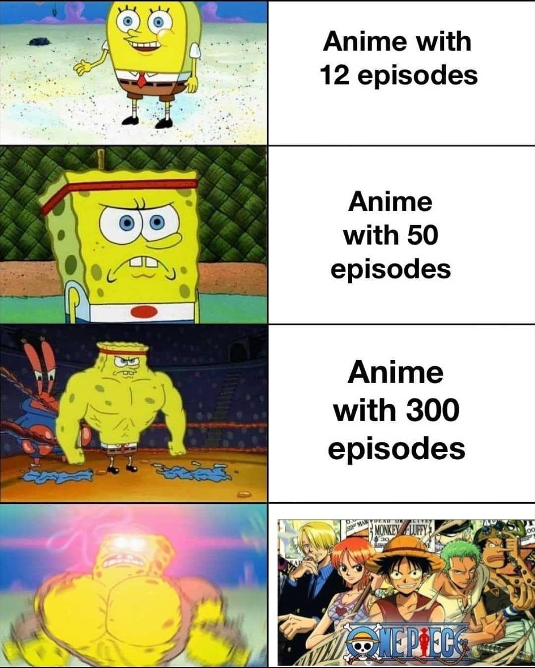 18 Anime Memes Hilariously Expressed Through SpongeBob (Page 2)