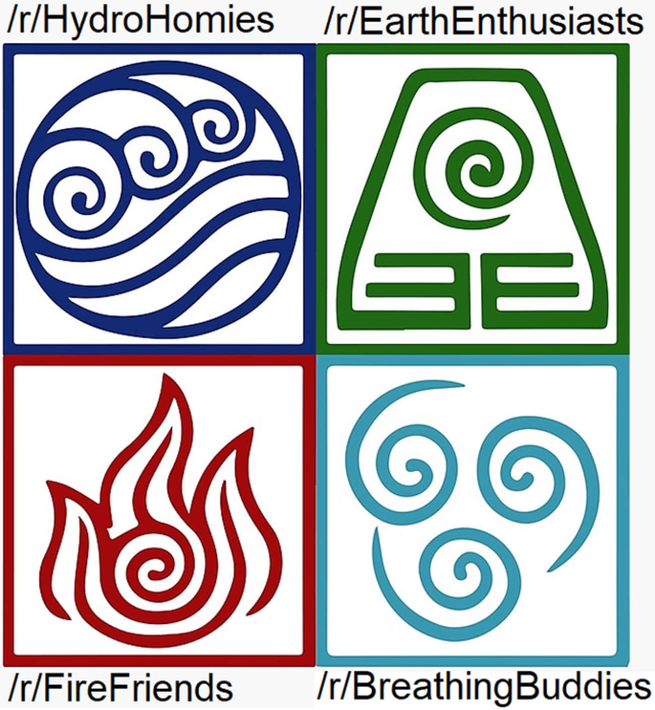 Символы огня воды