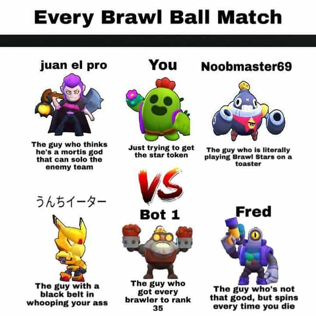 31 Brawl Stars Memes That Prove It's The Best iPhone Game ...