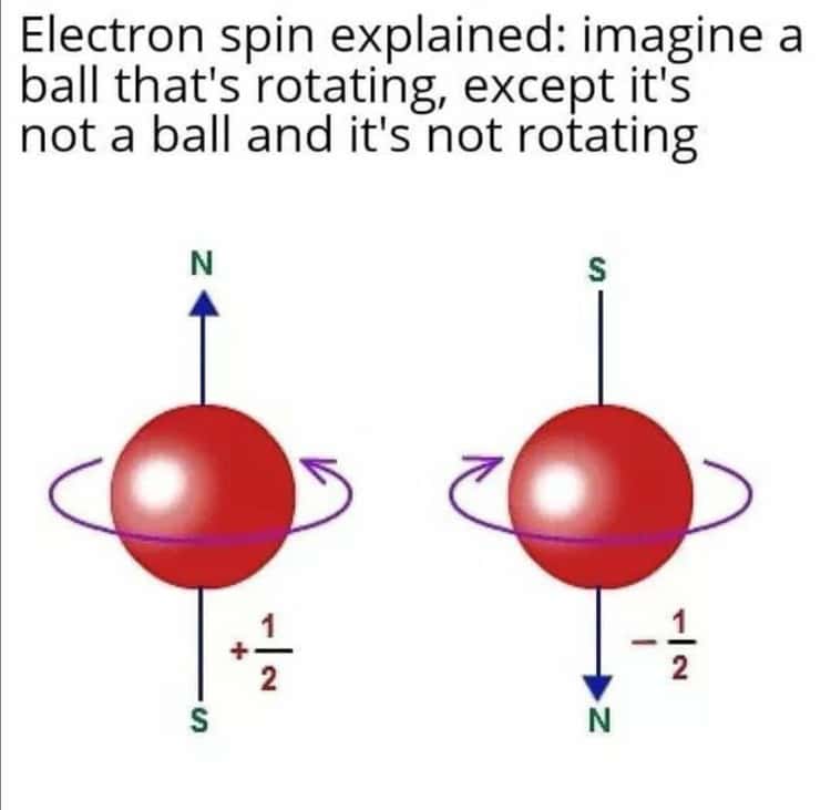 21 Funny Memes About Physics That Made Us Feel Smart For Understanding Them