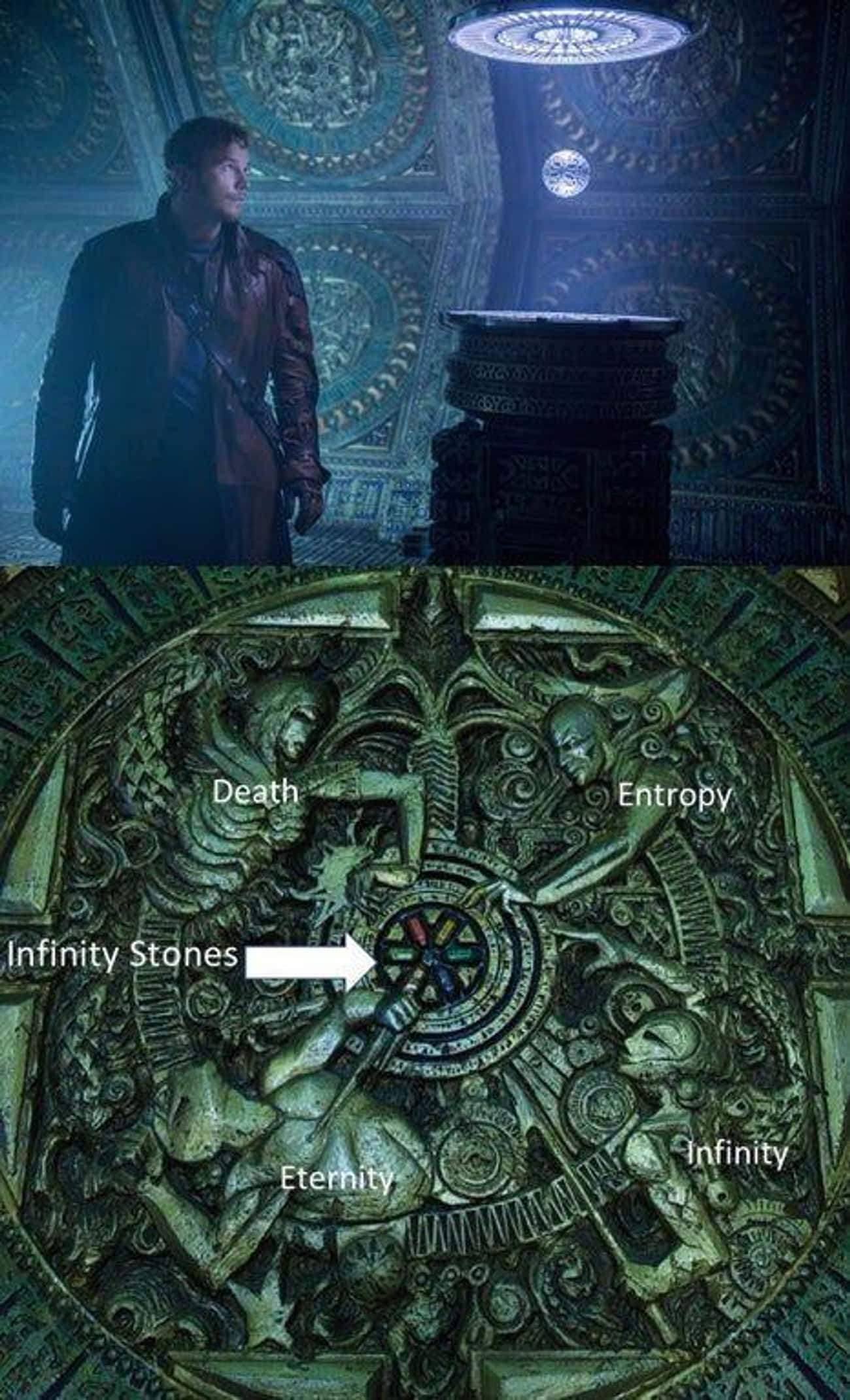 When Peter Quill enters the temple on Morag, the carvings on the wall are of Death, Entropy, Infinity, and Eternity: the Cosmic Entities who created the Infinity Stones.