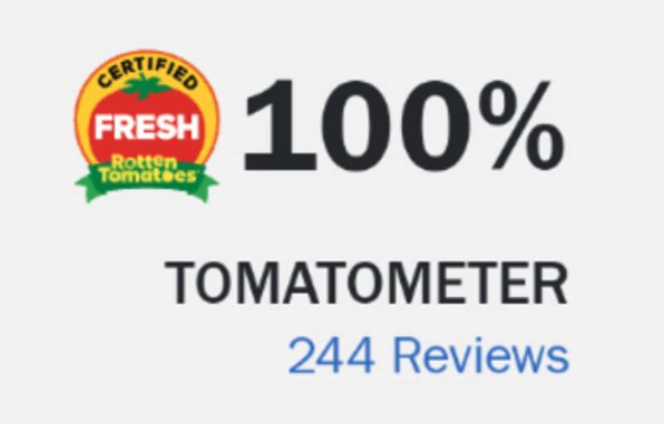 It Has Been At The Top Of Many Polls And Critics List And For A Long Time Had A 100% On Rotten Tomatoes