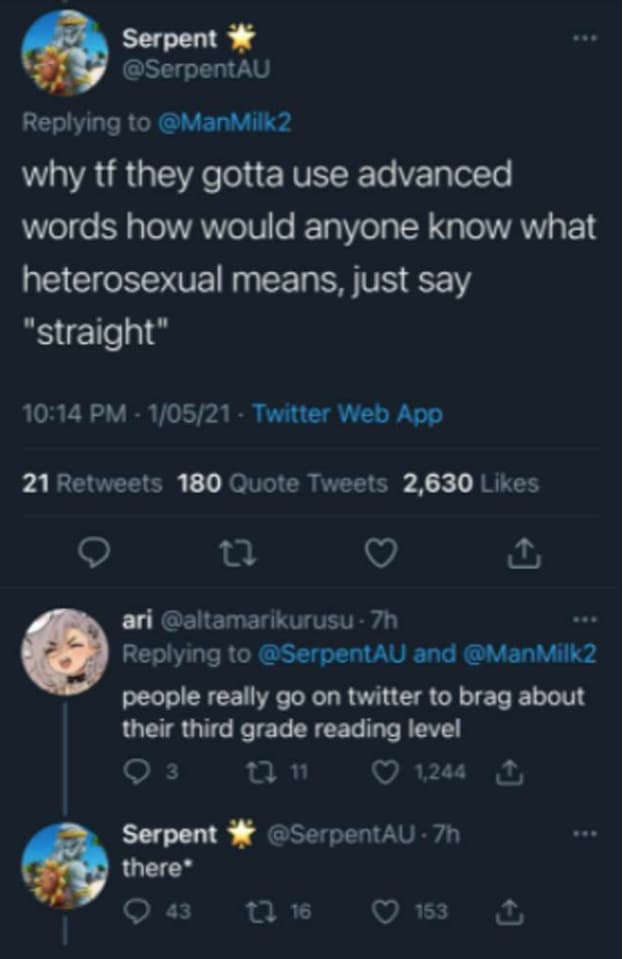 Confidently Incorrect