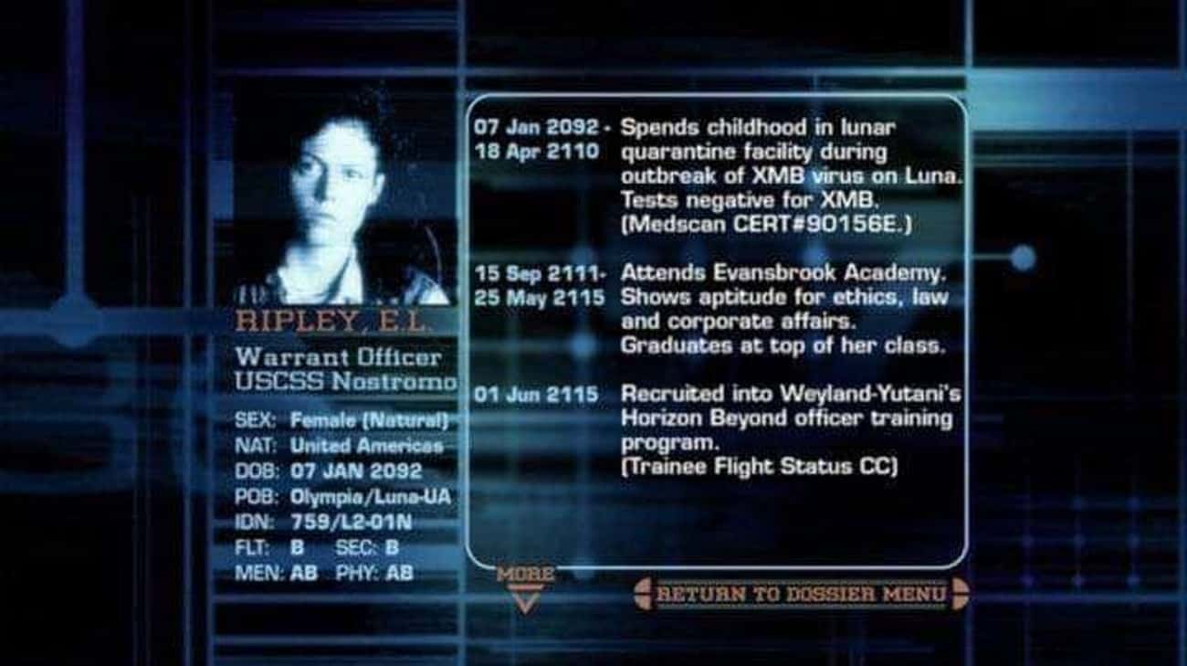 2092: Ripley Was Born On A Lunar Colony