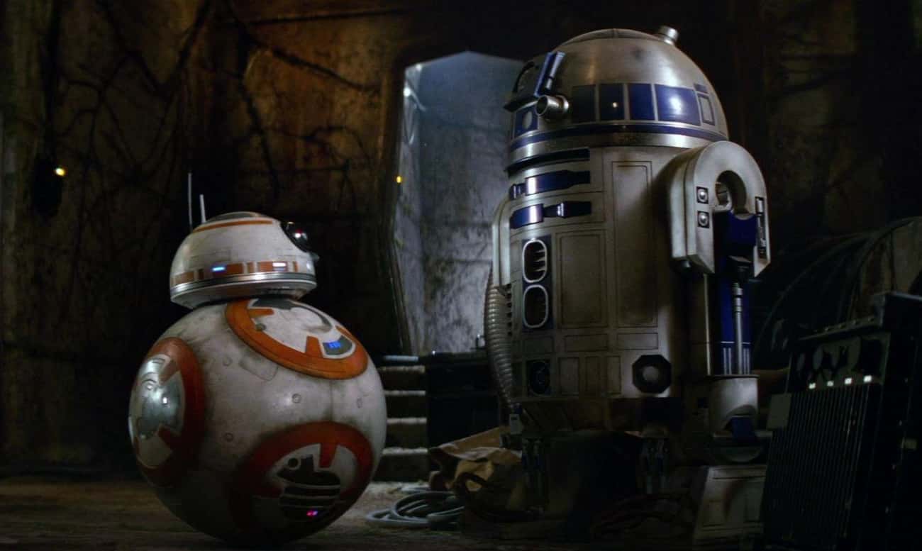 Pre-34 ABY: R2 Goes Into Low-Power Mode After Years At Skywalker's Side As Luke Goes Into Self-Imposed Exile