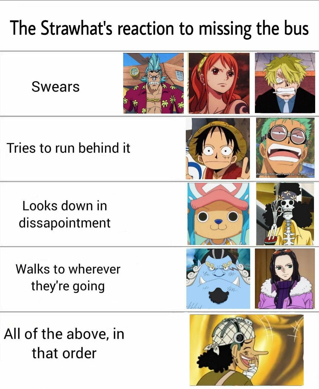 17 Funny Memes About Nami From 'One Piece' That Made Us Laugh Way Too Hard