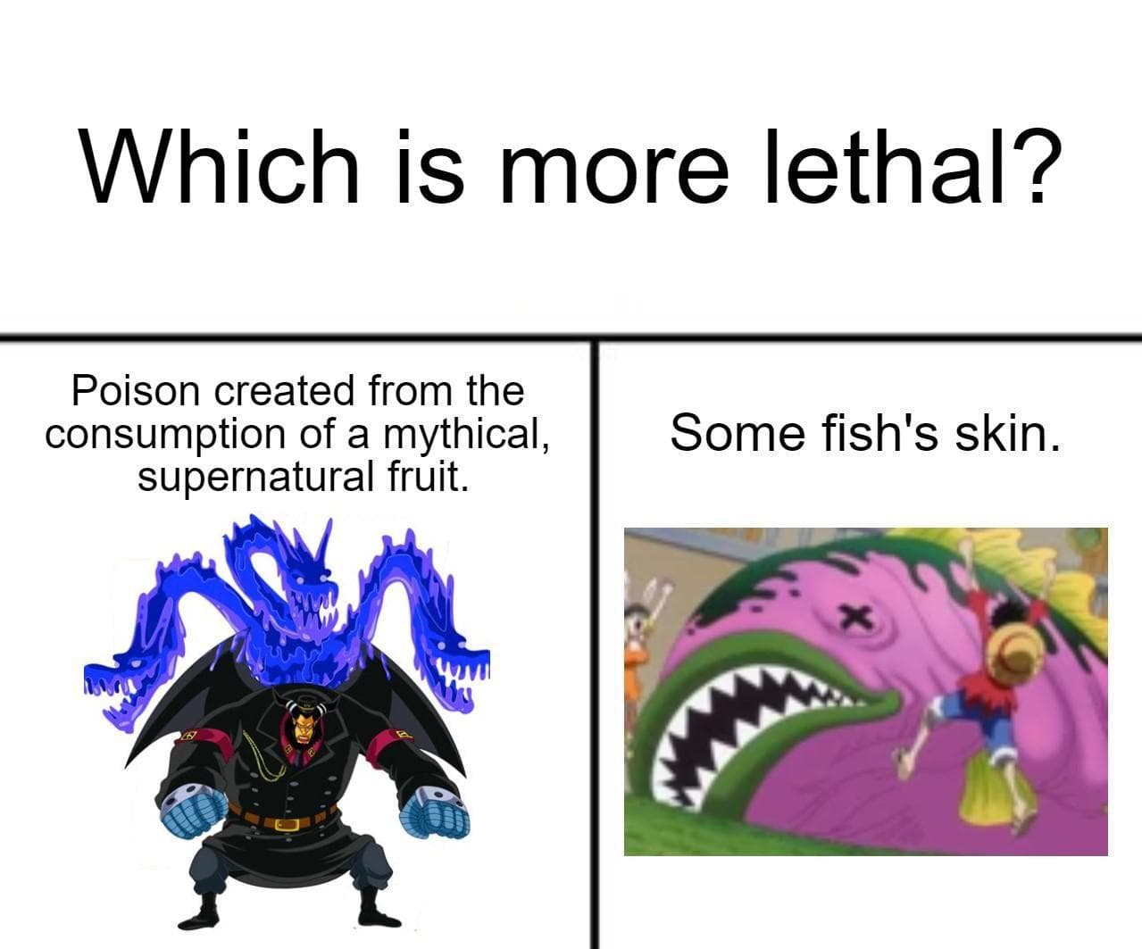 One Piece Memes We Saw This Month That Were Actually Pretty Funny