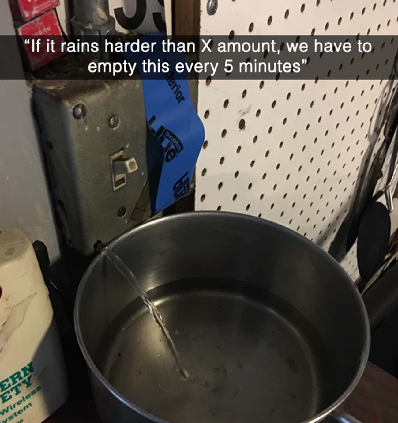 Wonder How Often It Rains