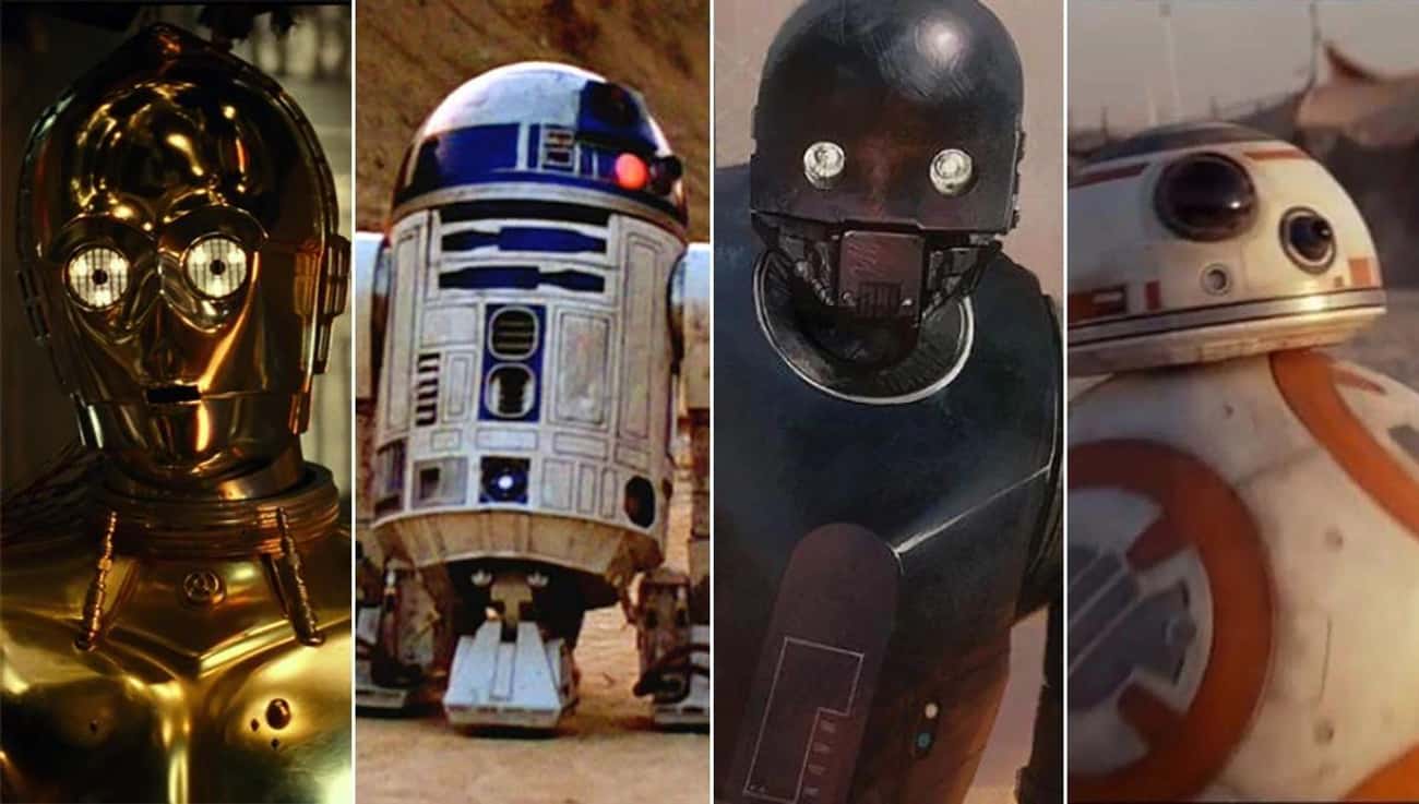 How Droids Are Named