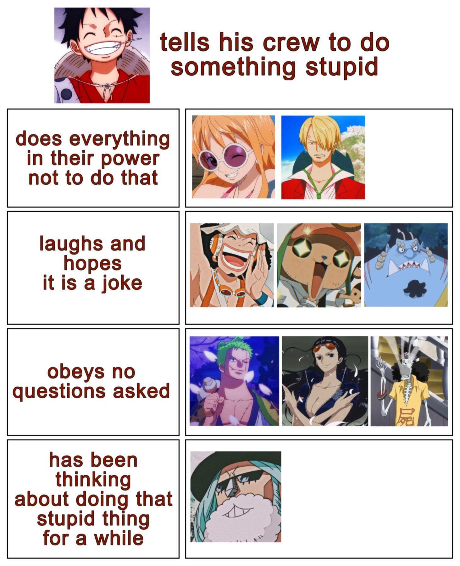 16 Funny One Piece Memes We Saw This Month That Are Actually Pretty Good