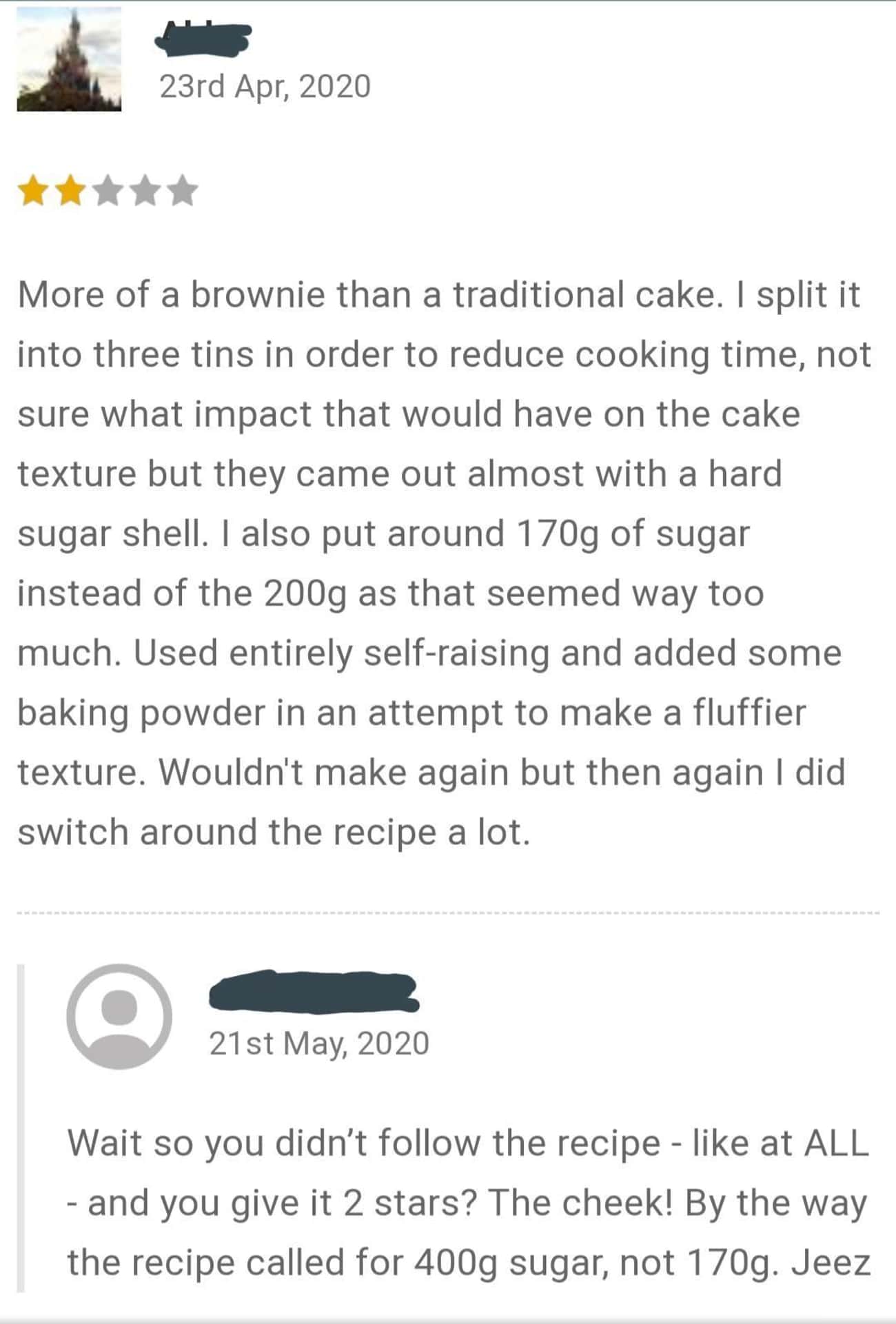 Using Less Sugar In A Cake