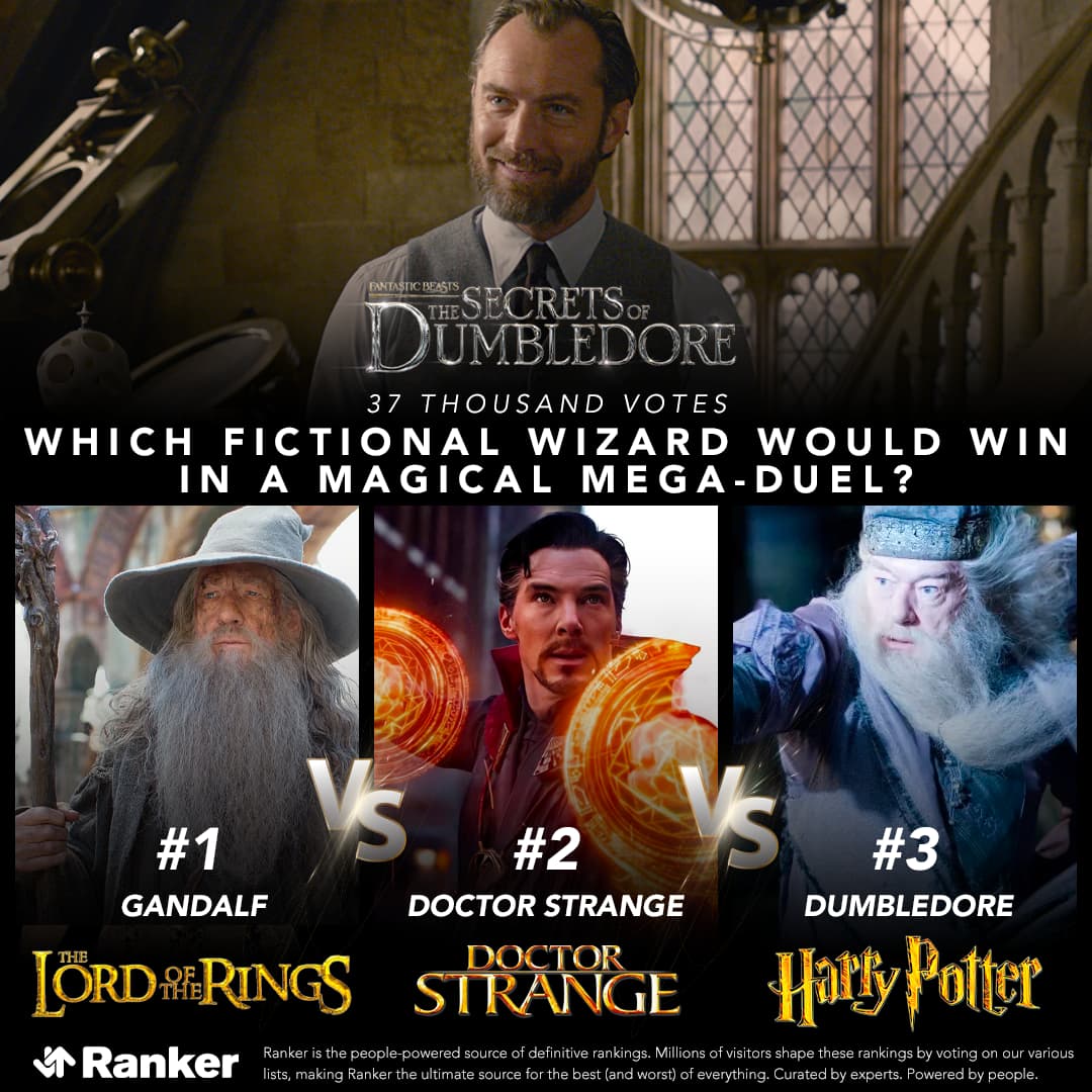 Everything To Know About Dumbledore And Grindelwald From 'Harry Potter