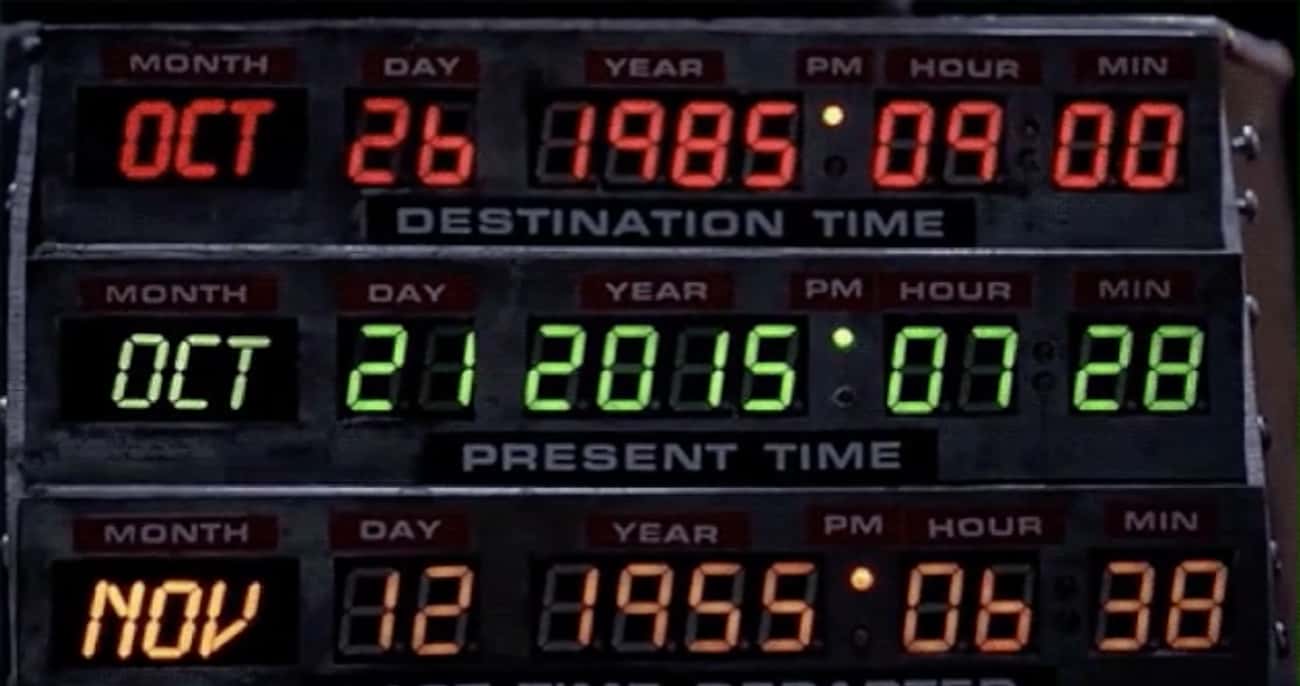 The DeLorean's Display Foreshadows What Biff Has Done