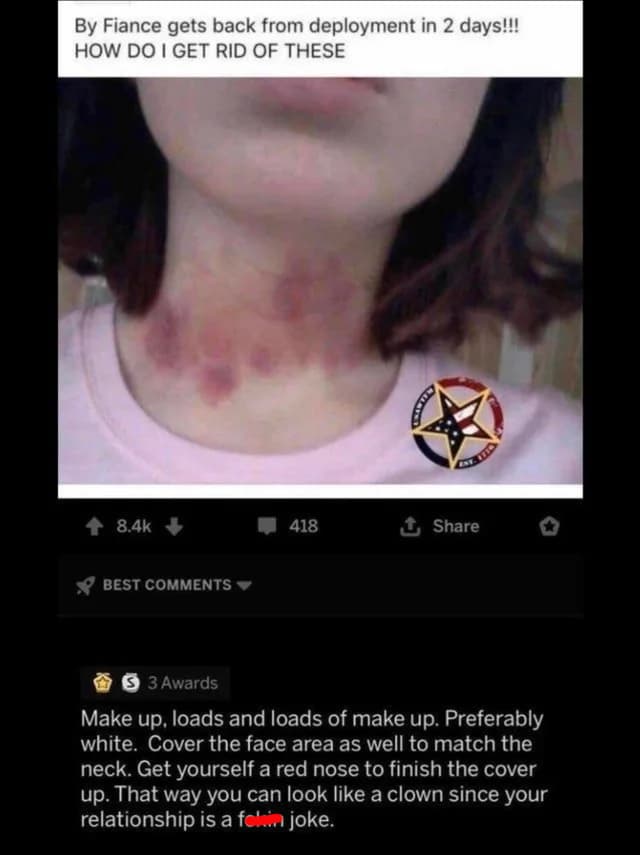 A Few Contouring Tricks