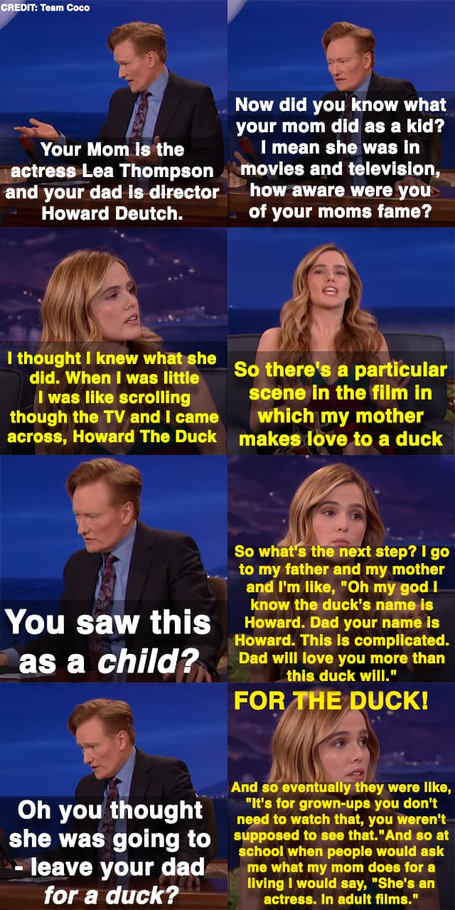 Zoey Deutch Daughter Of Howard Deutch And Lea Thompson