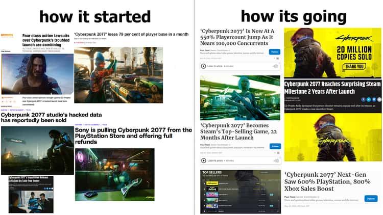 The 17 Funniest 'Cyberpunk 2077' Memes Ranked From Best To Worst