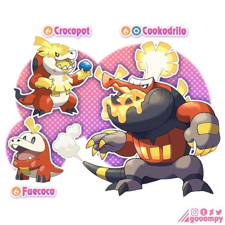 Pokémon Scarlet And Violet Starter Evolution Predictions