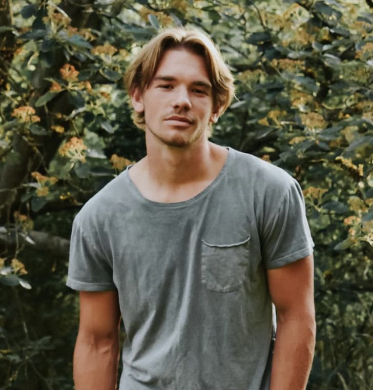 The Most Attractive Blonde Actors In Their 20s