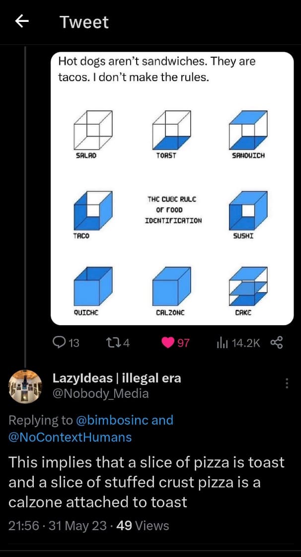 27 Creative Wizards Who Dazzled Us With Their Delightfully Weird Brand