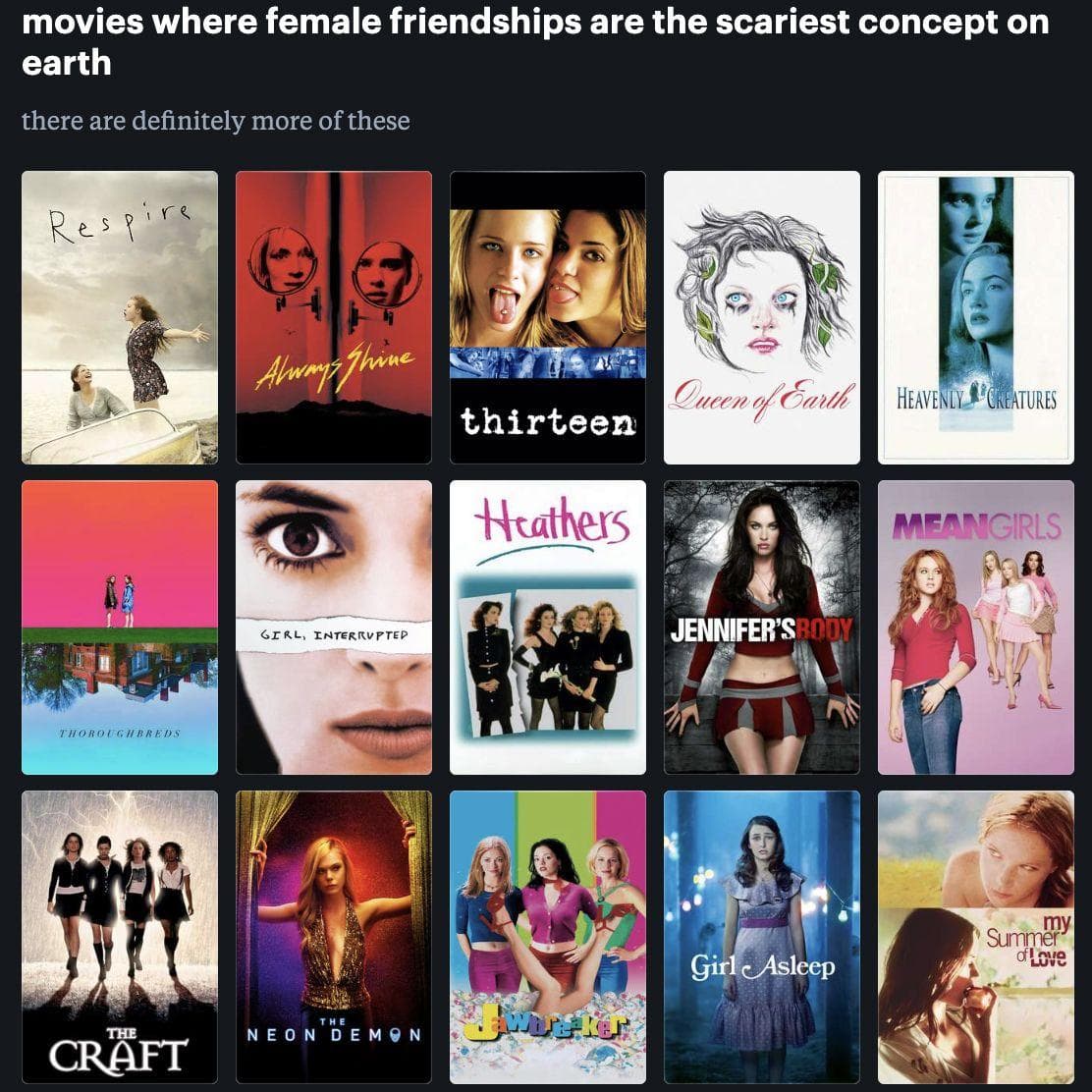 LETTERBOXD LISTS SHARED WITH YOU visual data 8