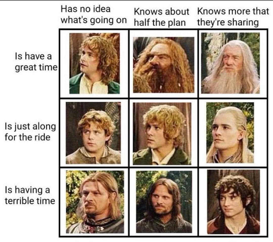 33 Top-Tier 'Lord Of The Rings' Posts That Would Delight All Of Middle ...