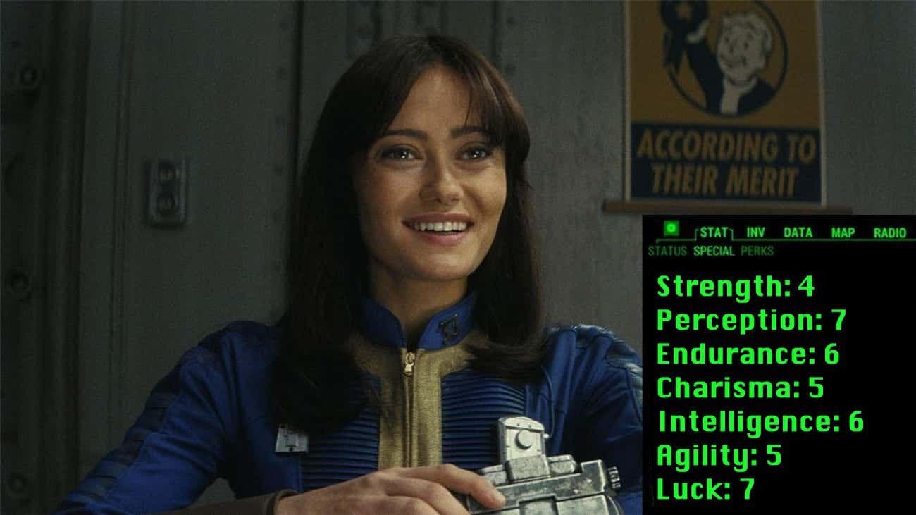 Every Character in the Fallout TV Series, Ranked By Fans
