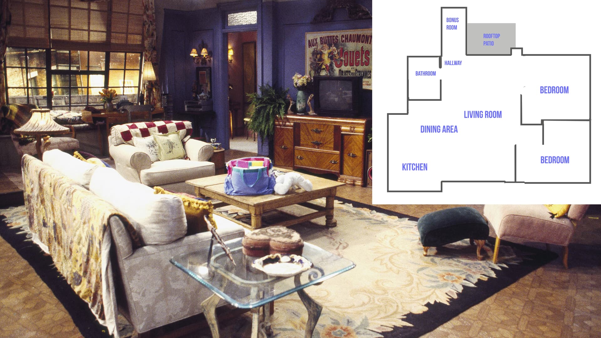 The High Cost Of Living In Fictional New York