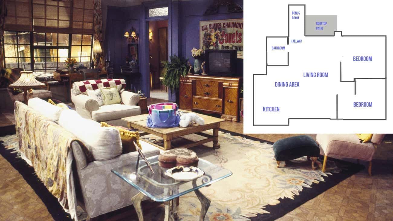 Rachel And Monica's Apartment In 'Friends'