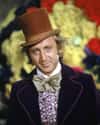 Gene Wilder on Random Big-Name Celebs Have Been Hiding Their Real Names