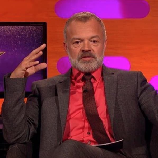 50+ Famous Grahams | List of Famous People Named Graham