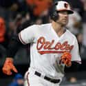 Chris Davis on Random Most Overpaid Professional Athletes Right Now