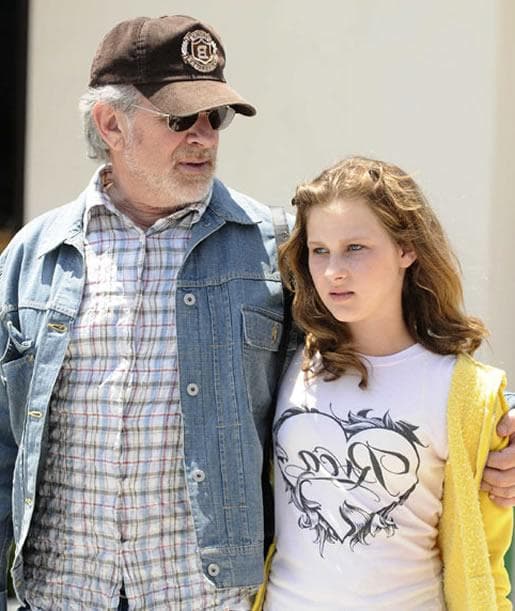 Celebrities Born in 1996 | List of Famous Men &amp; Women Born in 1996 (Page 4)