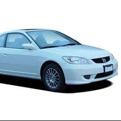 Best Honda Civics Most Reliable Honda Civics