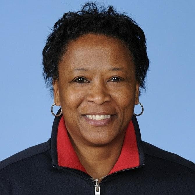 Famous Female Basketball Players List Of Top Female Basketball Players