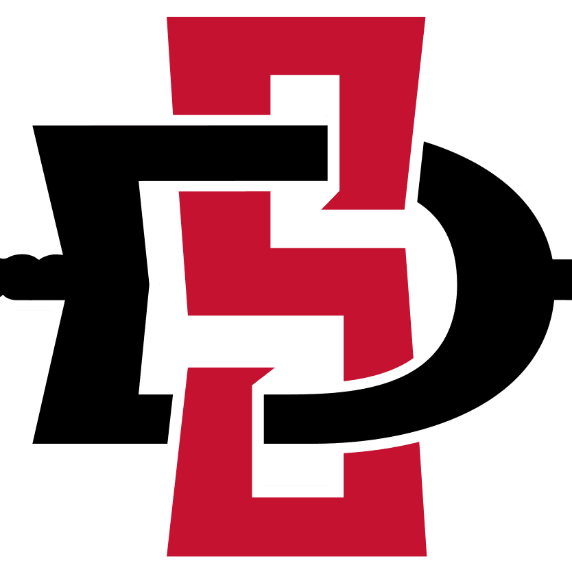 San Diego State Aztecs