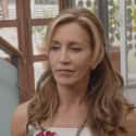 Lynette Scavo on Random TV Wives Who Should Have Left Their Husbands